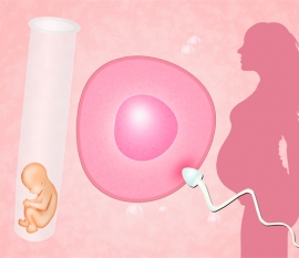 宫腔粘连的危害有哪些